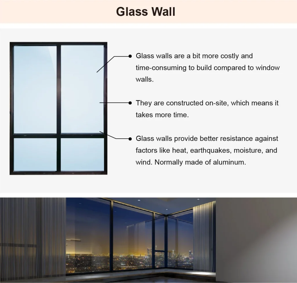 Luvindow Residential Glass Wall- Where Modernity Meets Comfort in Sout (https://luvindow.com/blogs/project-case-show-room/doorwin-residential-glass-wall)